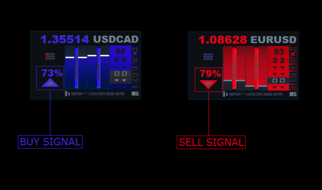 Maximize your trading success with the FX-Phantom Trading Software. This powerful tool is perfect for both beginners and professionals. Don't miss out!