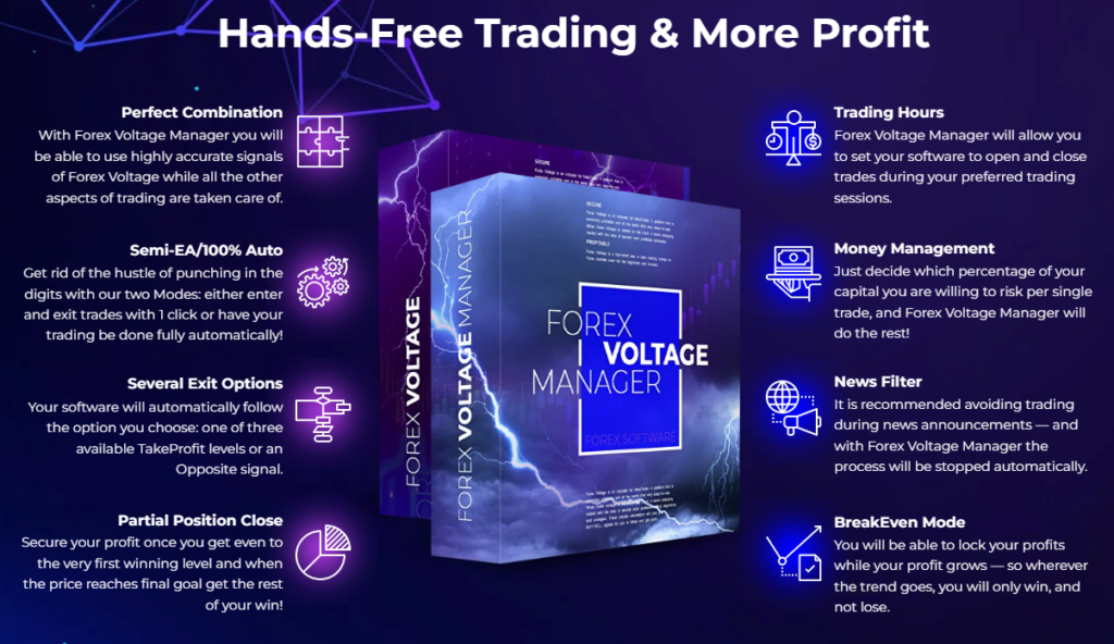 Experience the Forex Voltage Trading Software. Take advantage of its advanced algorithms, automation, and compatibility with MetaTrader 4.
