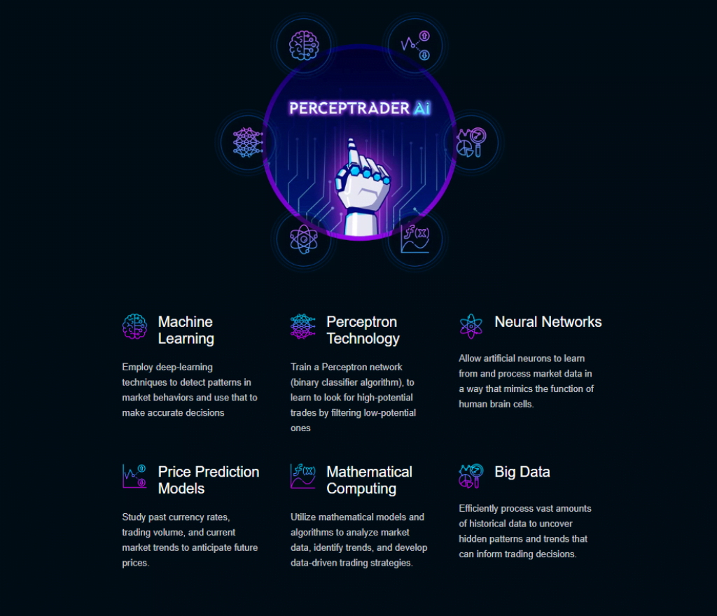 Perceptrader AI Trading Robot is an advanced, AI-powered trading tool that utilizes Deep Learning algorithms and Artificial Neural Networks to analyze market data and identify high-potential trading opportunities. Its user-friendly design, combined with features like AI forecasts and advanced news filters, ensures a seamless and profitable trading experience.