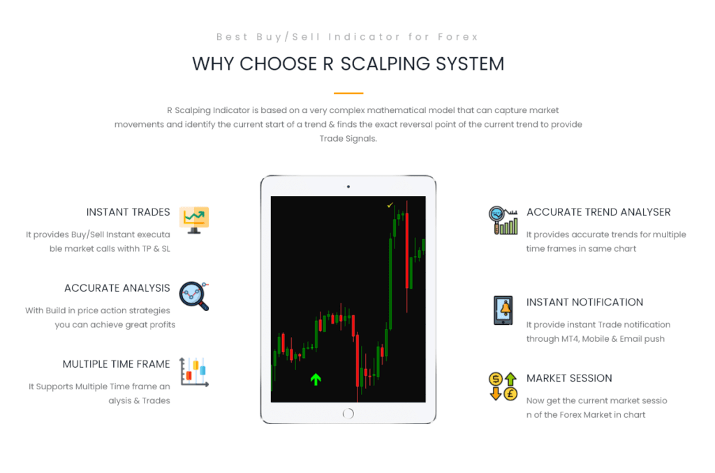 The Forex R-Scalping Indicator is a powerful MT4 trading tool designed to identify major and minor market trends with precision. It offers user-friendly features like instant trade signals, multiple time frame analysis, and reliable stop-loss and take-profit levels for both beginners and professionals.