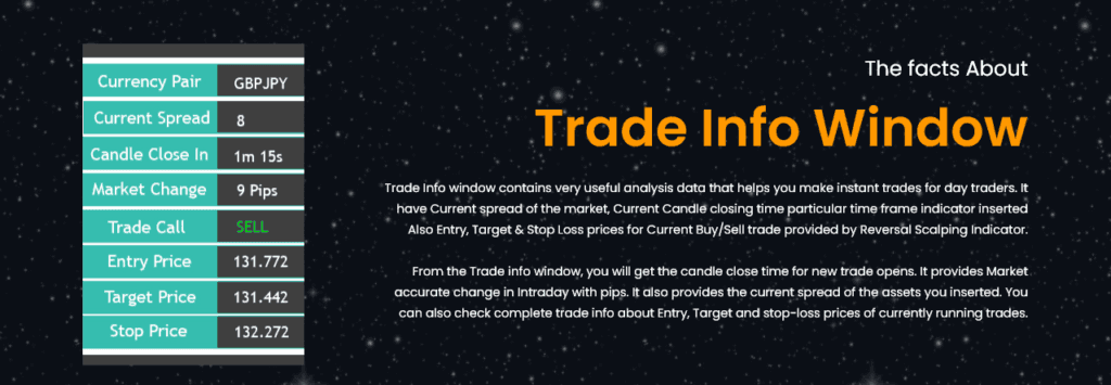 The Forex R-Scalping Indicator is a powerful MT4 trading tool designed to identify major and minor market trends with precision. It offers user-friendly features like instant trade signals, multiple time frame analysis, and reliable stop-loss and take-profit levels for both beginners and professionals.