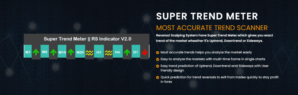 The Forex R-Scalping Indicator is a powerful MT4 trading tool designed to identify major and minor market trends with precision. It offers user-friendly features like instant trade signals, multiple time frame analysis, and reliable stop-loss and take-profit levels for both beginners and professionals.