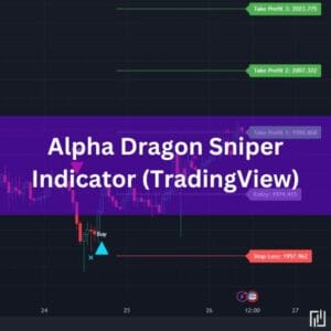 The Alpha Dragon Sniper Indicator is a high-accuracy trading tool for TradingView, providing real-time trade signals for forex, crypto, stocks, and more. With its proprietary algorithm, it identifies high-probability setups, helping traders execute precise entries, stop losses, and take profits effortlessly.